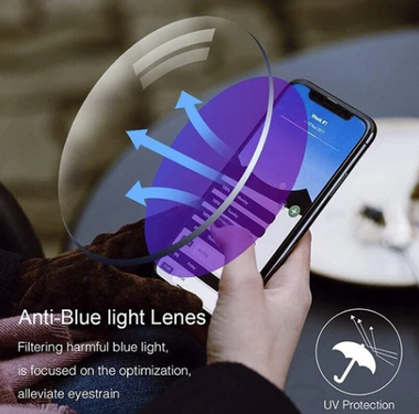 Aurivue LumaCore Progressive Readers