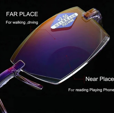 Aurivue LumaCore Progressive Readers