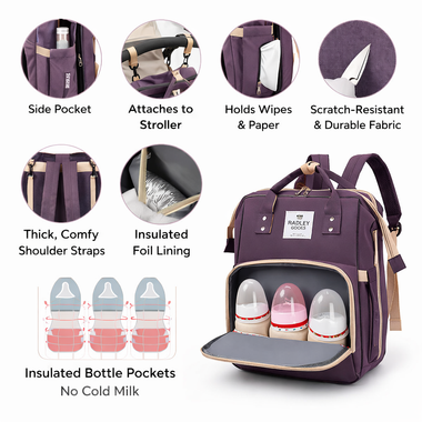 Baby Diaper Backpack – Multi-Compartment Bag with USB Port