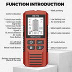 Coretrace ProScan MultiSense Wall Detector – product image 9