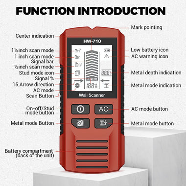 Coretrace ProScan MultiSense Wall Detector