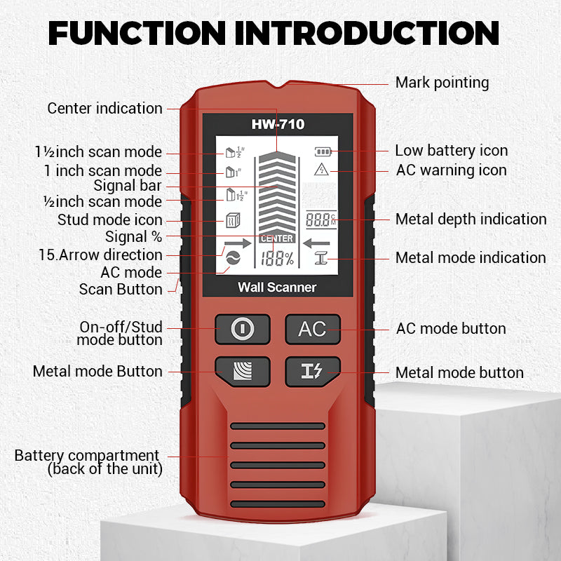 Coretrace ProScan MultiSense Wall Detector – product image 9