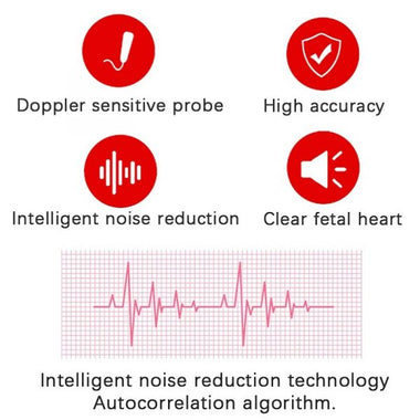 Fetal Heart Doppler Monitor for Pregnancy
