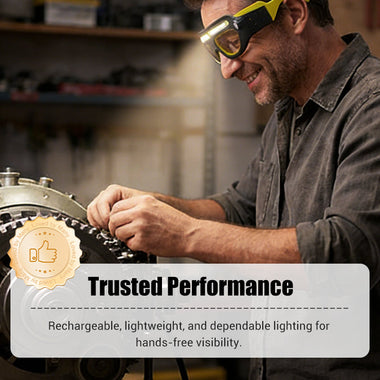 Rayo LED Headlamp | Rechargeable, Waterproof, Ultra-Bright 2