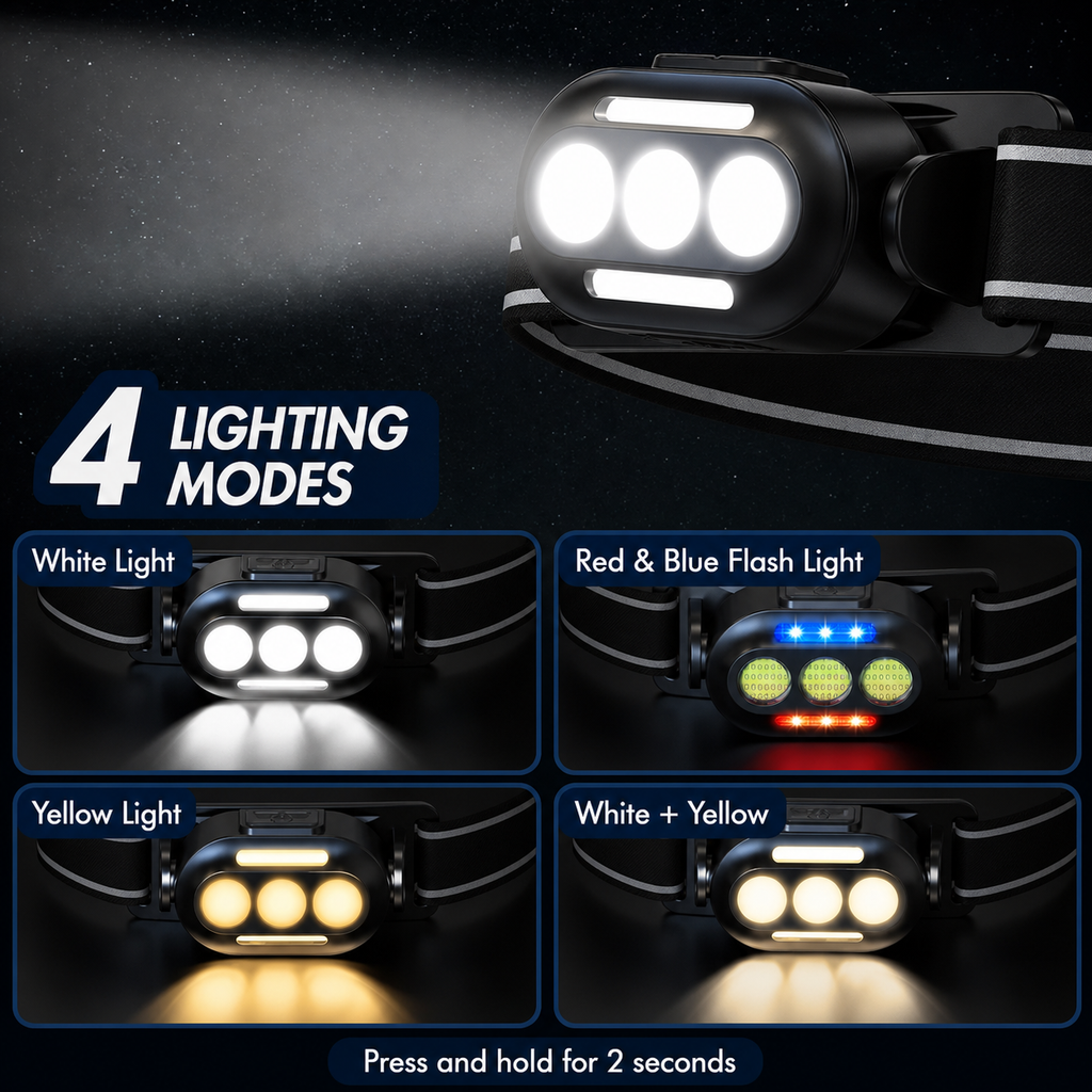 USB Rechargeable Multi-Mode LED Headlamp
