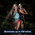 USB Rechargeable Multi-Mode LED Headlamp